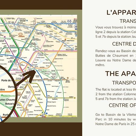 Independant Flat: Canal St Martin&Trains Stations! Paris Dış mekan fotoğraf